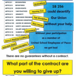 sb-256-decert-flyer-w-qr-code-and-contract-titles-revised